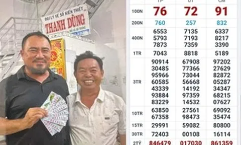 Lộ diện khách hàng ở cửa biển Sông Đốc trúng 16 tỉ đồng xổ số miền Nam