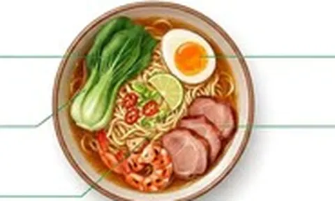 Nếu được chọn lần nữa, tôi vẫn chọn mì gói Miliket