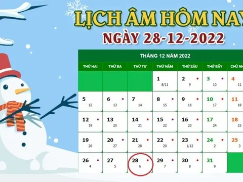 Lịch âm 28/12 - tra cứu lịch âm hôm nay thứ 4 ngày 28/12/2022