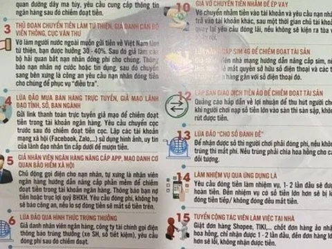 Lật tẩy thủ đoạn báo “lệnh bắt giữ”, ép dân chuyển hàng trăm triệu