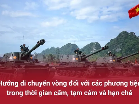 Hướng di chuyển vòng trong thời gian cấm, tạm cấm đường phục vụ diễu binh, diễu hành