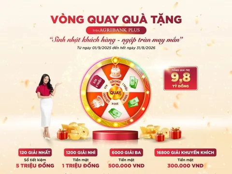 Agribank dành 9,8 tỉ đồng tặng cho khách hàng VIP nhân sinh nhật