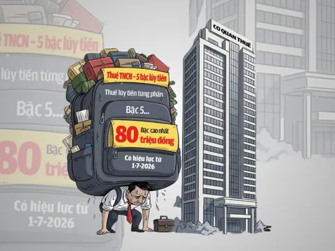 Thuế thu nhập cá nhân: Người làm công ăn lương còn nhiều băn khoăn