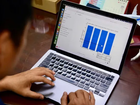 Tận dụng AI trong việc thường ngày