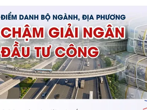 Infographic: Ì ạch giải ngân đầu tư công, có đơn vị chưa có đồng nào