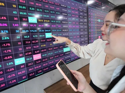 FTSE Russell nâng hạng chứng khoán Việt Nam