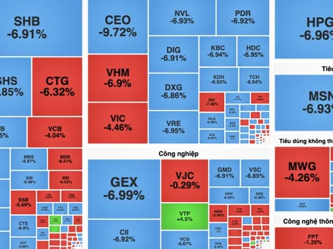 Chứng khoán bất ngờ 'rơi thẳng đứng', mất kỷ lục 95 điểm, la liệt mã nằm sàn