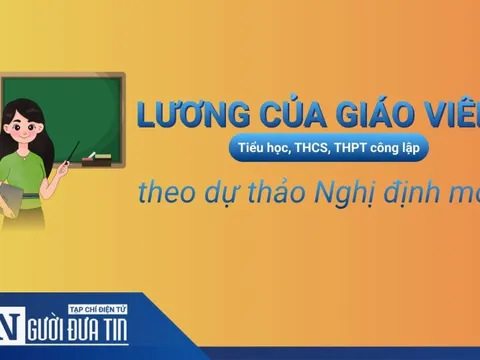Chi tiết bảng lương giáo viên từ 1/1/2026 theo dự thảo Nghị định mới