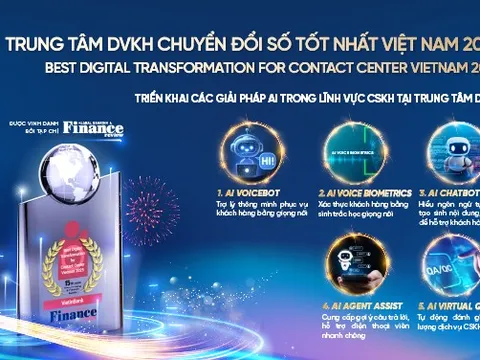 VietinBank đoạt giải ‘Trung tâm Dịch vụ khách hàng chuyển đổi số tốt nhất Việt Nam 2025’