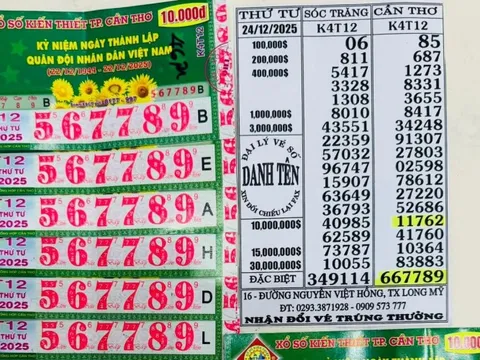 Xổ số miền Nam: Dãy số độc đắc 667789 đang gây “sốt” mạng xã hội