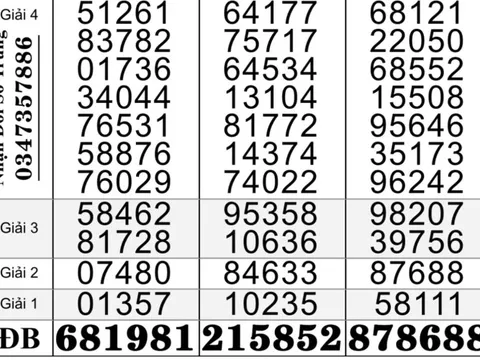 Xổ số miền Nam: Nhiều công nhân vui mừng vì trúng số dịp Tết Dương lịch