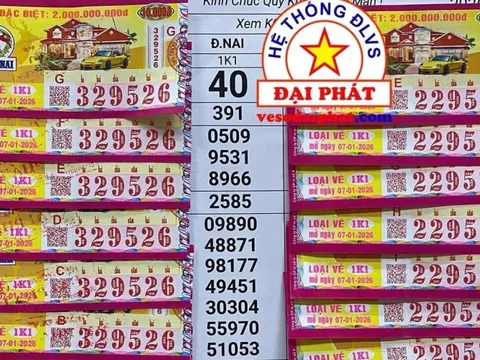 Xổ số miền Nam: Đại lý đang tìm người trúng độc đắc 23 tờ vé số ở TPHCM