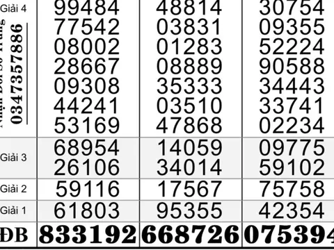 Xổ số miền Nam: Chiều 14-1, bất ngờ với giải độc đắc của 3 đài