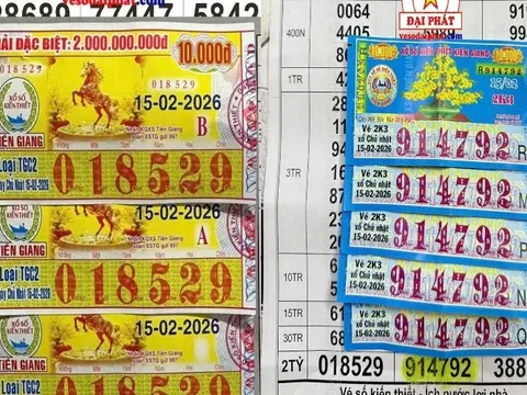 Xổ số miền Nam: TPHCM trúng 4 giải độc đắc trong 2 ngày liên tiếp