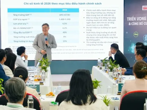 Đầu tư kênh nào hiệu quả trong năm 2026?