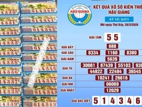 Xổ số miền Nam ngày 28-3: Lộ diện nơi trúng 140 vé Hậu Giang