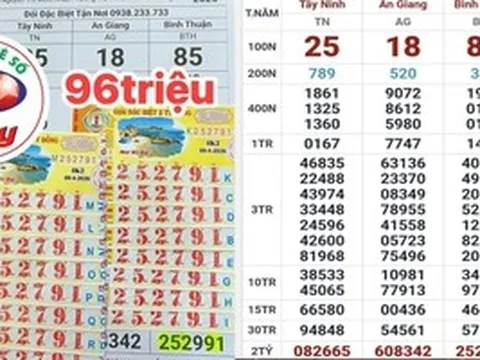 Đại lý tìm những khách hàng trúng 3 giải độc đắc xổ số miền Nam