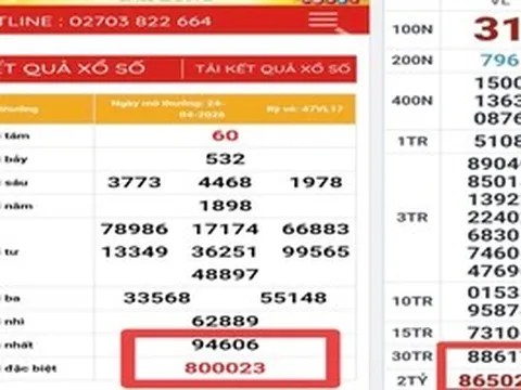 Lãnh đạo Công ty XSKT Vĩnh Long lên tiếng về sự trùng hợp của 2 giải độc đắc