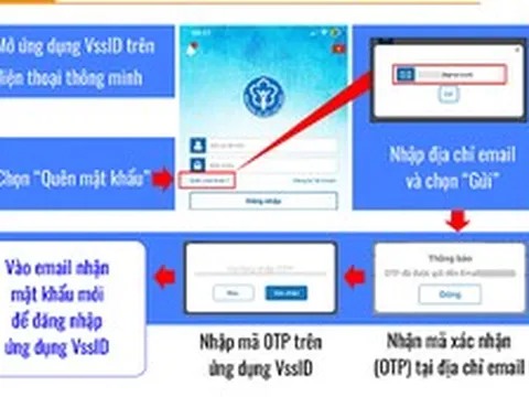 Bảo hiểm xã hội Việt Nam phát cảnh báo nóng tới toàn bộ người dân cả nước