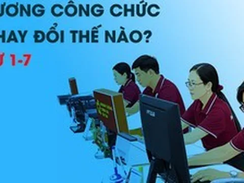 Lương cơ sở lên 2,53 triệu đồng: Thu nhập công chức thay đổi ra sao?