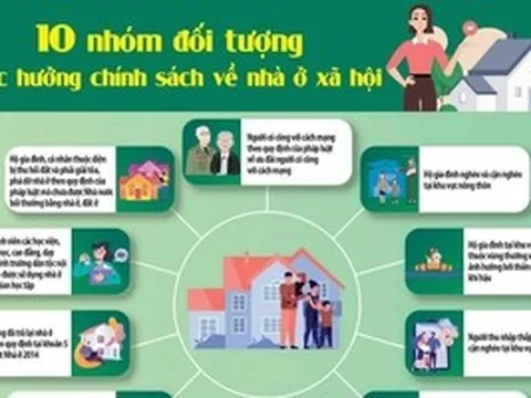 Cảnh báo thủ đoạn lừa đảo người dân có nhu cầu mua nhà ở xã hội