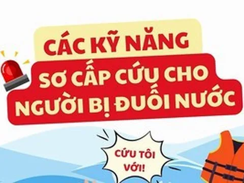 Sơ cứu đuối nước thế nào cho đúng!