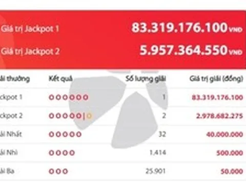 Một vé trúng độc đắc Vietlott trị giá hơn 83 tỷ đồng