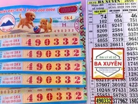 Xổ số miền Nam: Trúng độc đắc 10 tỉ đồng, khách đến đổi… lộn công ty