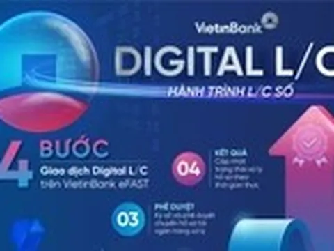 VietinBank ra mắt Digital L/C, số hóa quy trình tài trợ thương mại