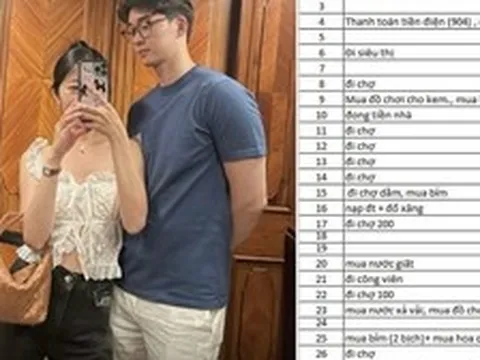 Vợ chồng Hà Nội “kiếm 50, tiêu 20” vẫn than, dân mạng giật mình: “Thế này mà hoang thì chắc nhà mình ném tiền qua cửa sổ”