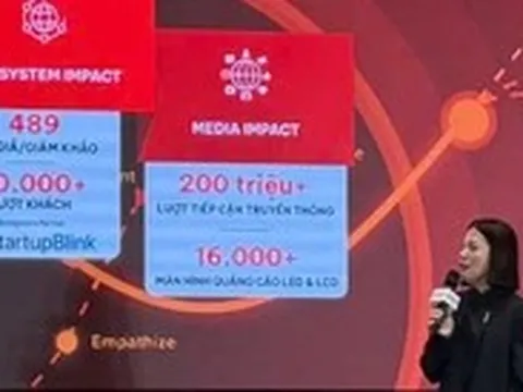 4.000 CEO, chuyên gia, nhà đầu tư sẽ tham dự InnoEx 2026 tại TP.HCM