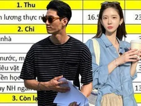 Bảng chi tiêu của cặp vợ chồng đang nợ 1,2 tỷ đồng: Tiết kiệm 8,2 triệu/tháng, ai cũng khen