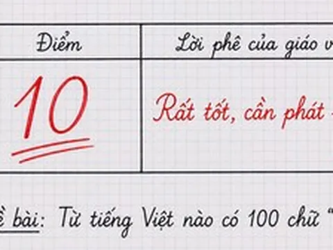 Từ tiếng Việt nào có 100 chữ Ô? - 99% đã thử thách và bó tay!