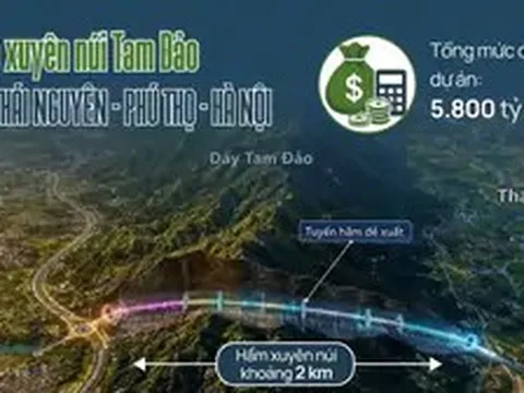 Hầm xuyên núi Tam Đảo nối Thái Nguyên - Phú Thọ - Hà Nội như thế nào?
