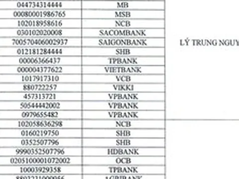 Người từng chuyển khoản vào 35 tài khoản VPBank, Agribank, ACB,... dưới đây khẩn trương đến công an trình báo