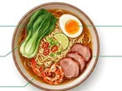 Nếu được chọn lần nữa, tôi vẫn chọn mì gói Miliket