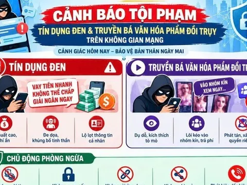 Thủ đoạn mời chào vay tiền rồi phát tán thông tin cá nhân để ép trả nợ